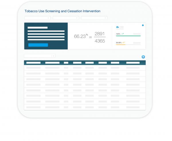 SmartLinQ™ Quality Platform