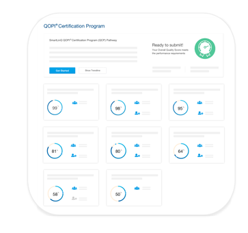 SmartLinQ solution